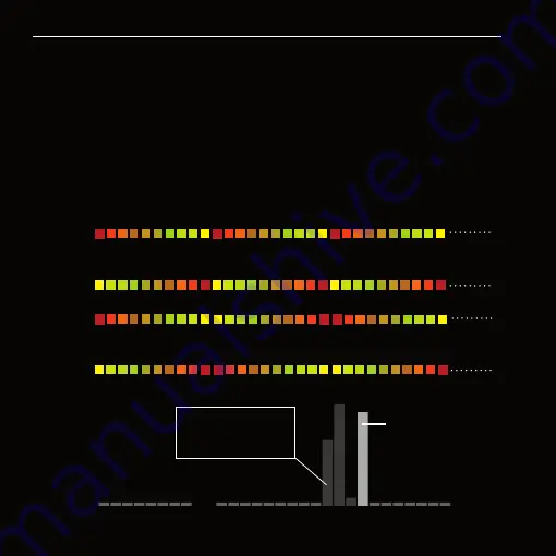 RC4 Wireless LumenDimPixMicro Quick Start Manual Download Page 17