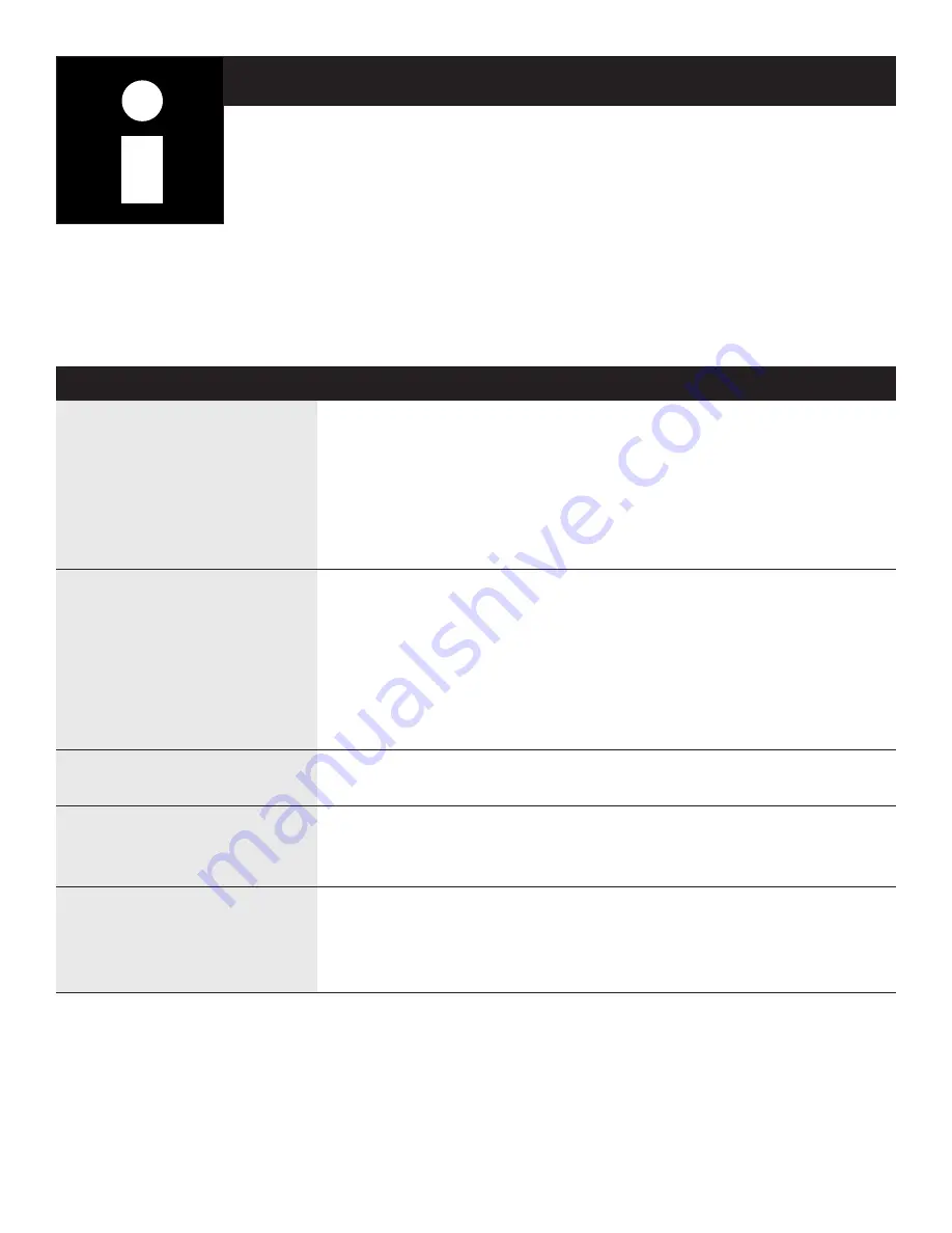 RCA CCXR1060T Owner'S Manual Download Page 11