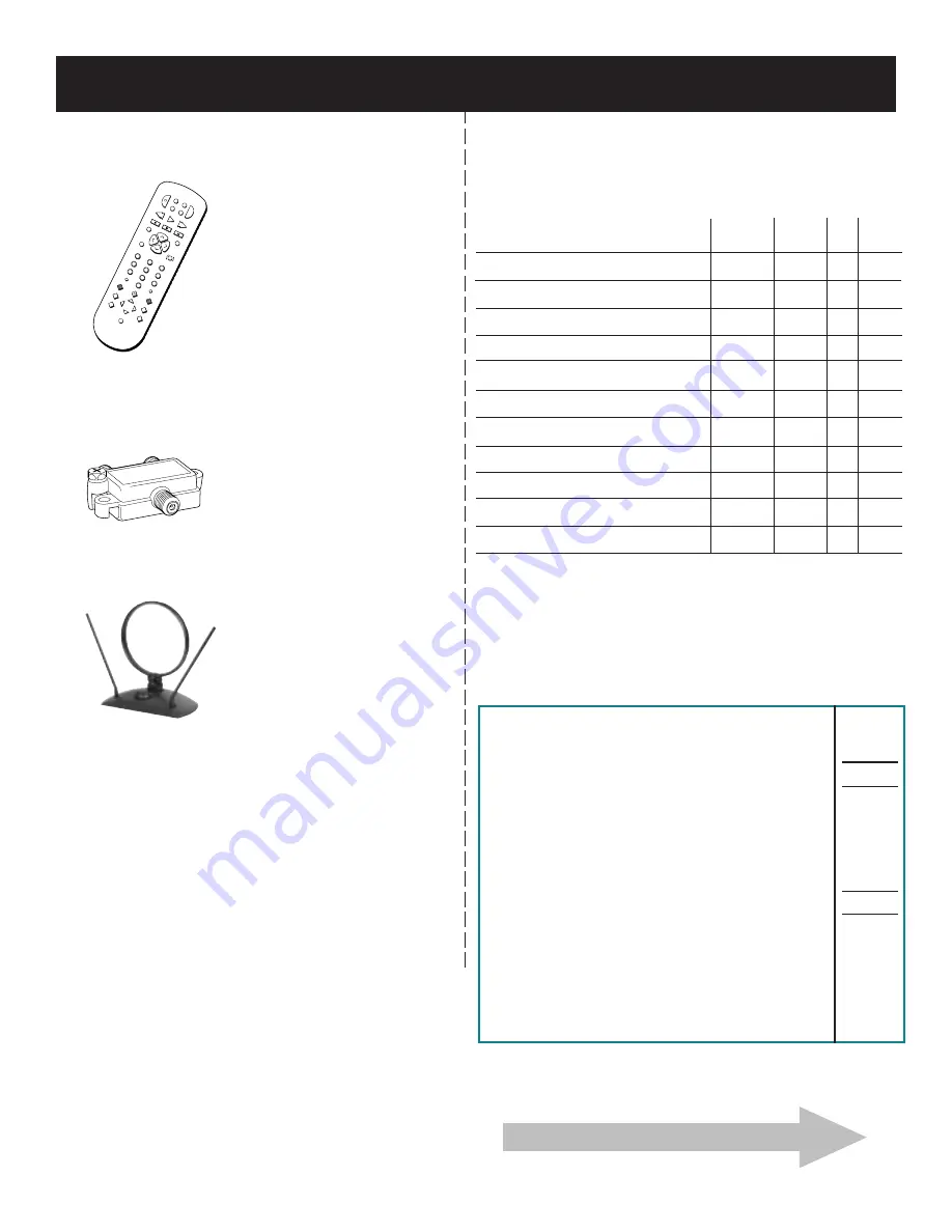 RCA PS27215 Скачать руководство пользователя страница 85