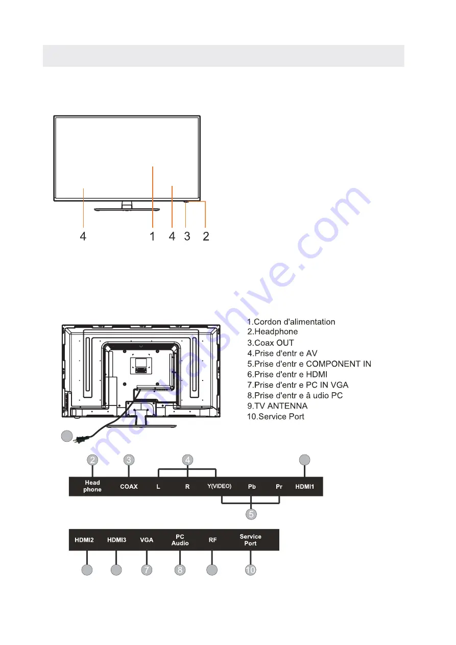 RCA RLDED4215A Скачать руководство пользователя страница 32