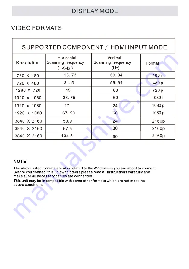 RCA RNSMU8220 Instruction Manual Download Page 33