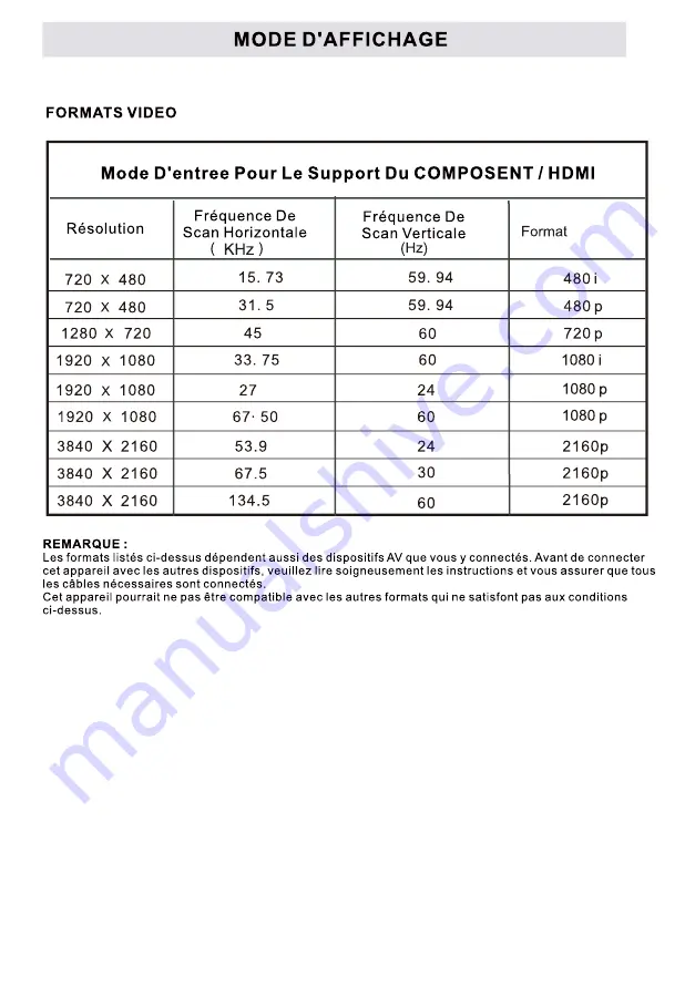 RCA RNSMU8220 Instruction Manual Download Page 70