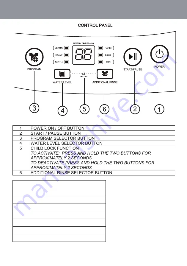 RCA RPW116 Manual Download Page 8