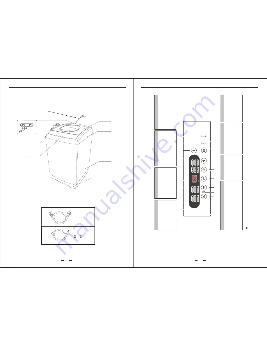 RCA RPW160 Instruction Manual Download Page 18