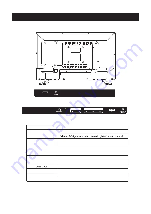 RCA RT2412-B Instruction Manual Download Page 8