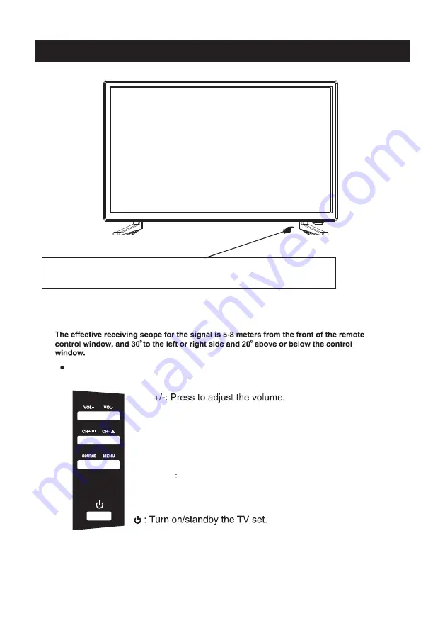 RCA RTDVD2409 Скачать руководство пользователя страница 7