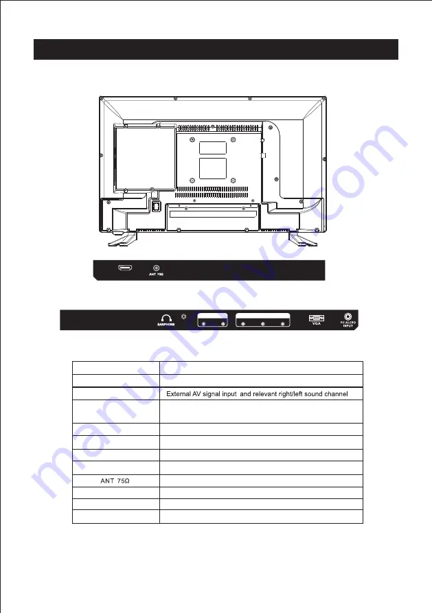 RCA RTDVD2409 Скачать руководство пользователя страница 8