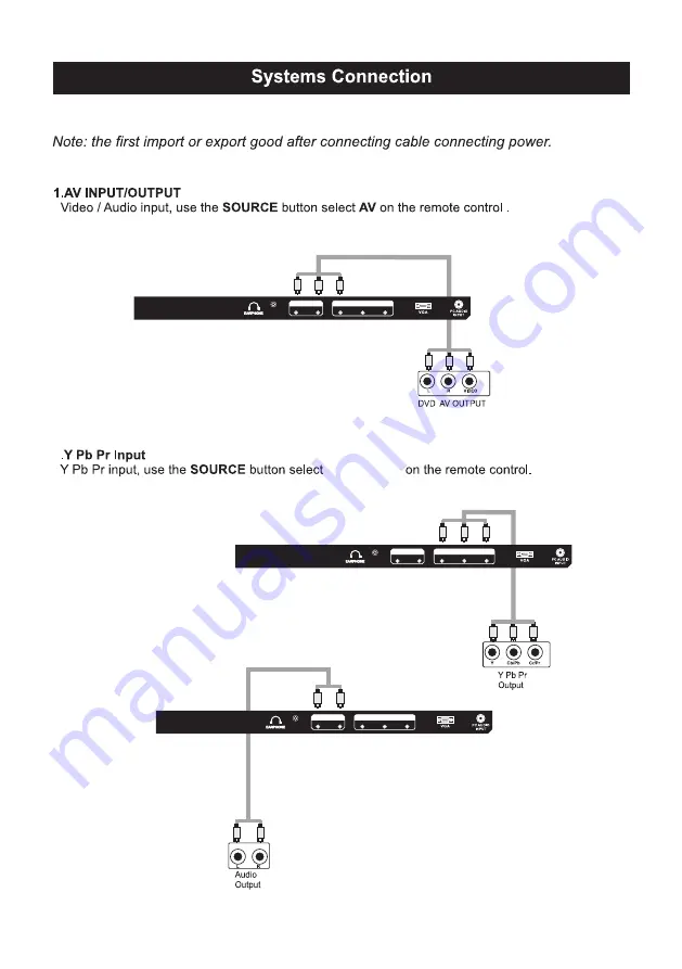 RCA RTDVD2409 Instruction Manual Download Page 11