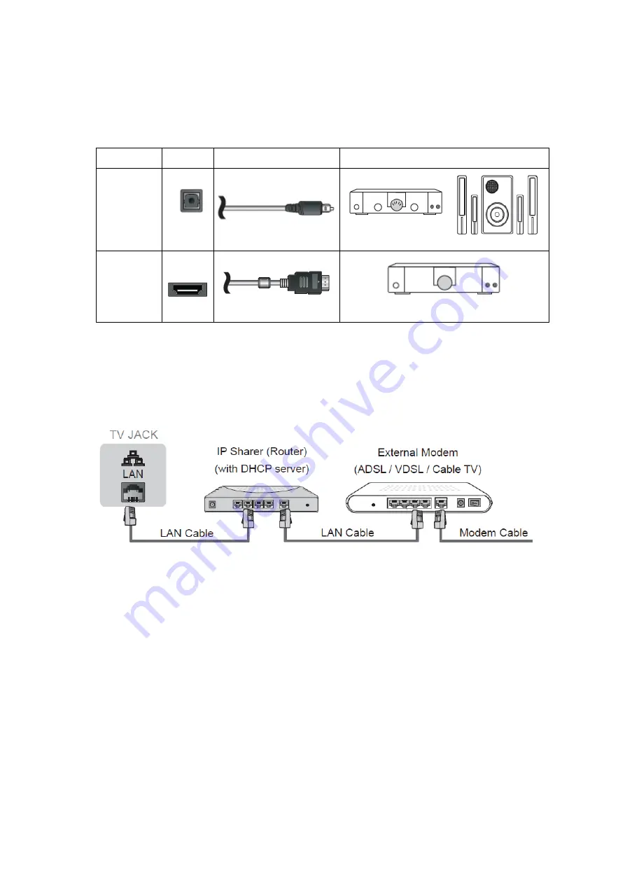 RCA RTR3260-D-US Скачать руководство пользователя страница 10