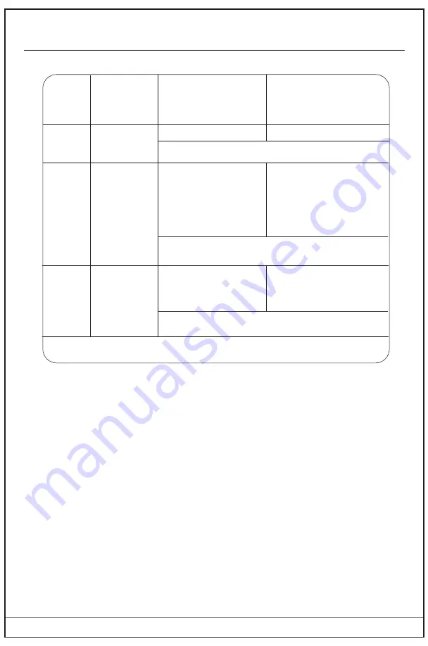 RCA RWD200 Instruction Manual Download Page 26