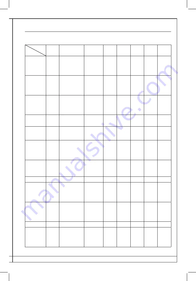 RCA RWD200 Instruction Manual Download Page 53