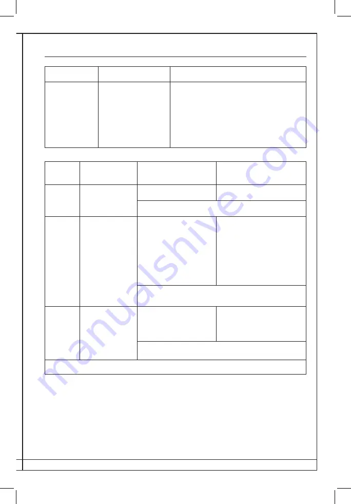 RCA RWD200 Instruction Manual Download Page 59