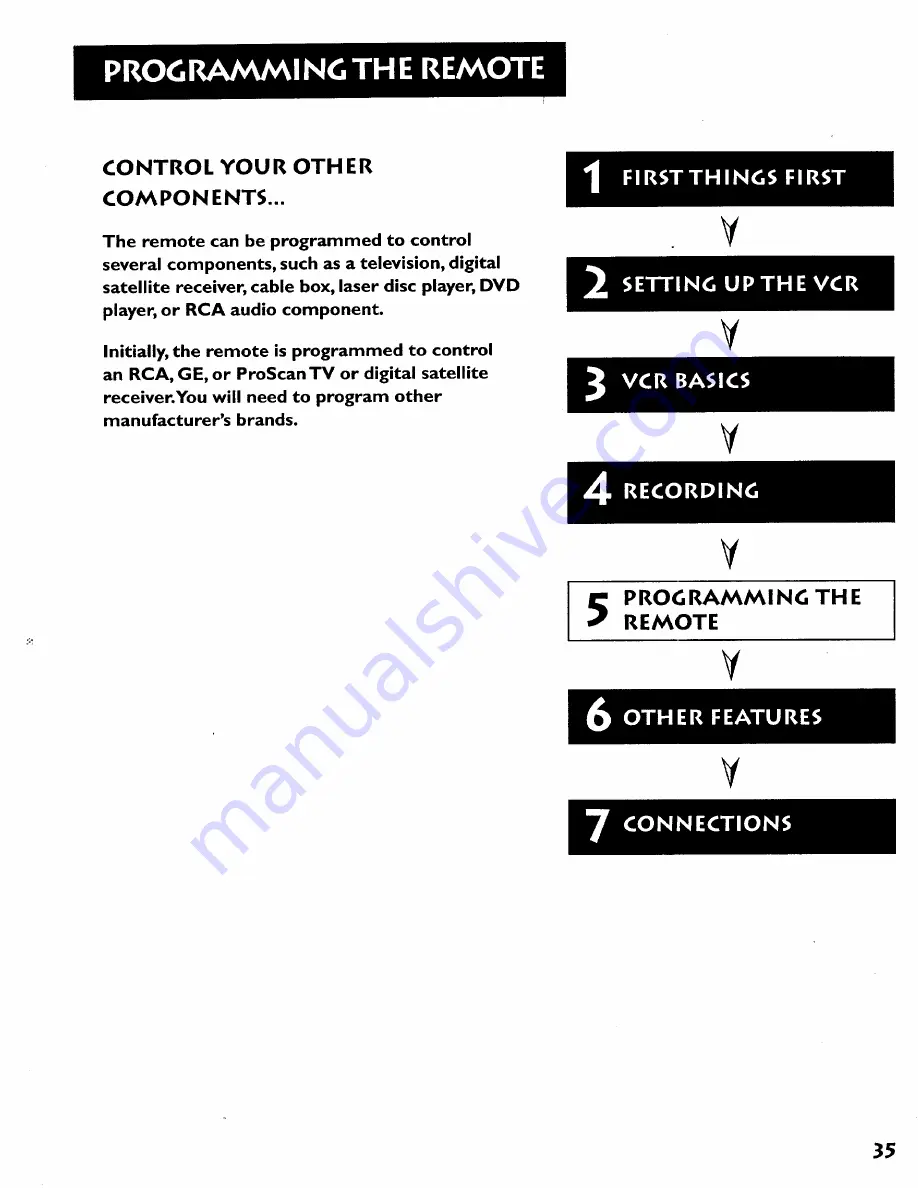 RCA VR628HF User Manual Download Page 39