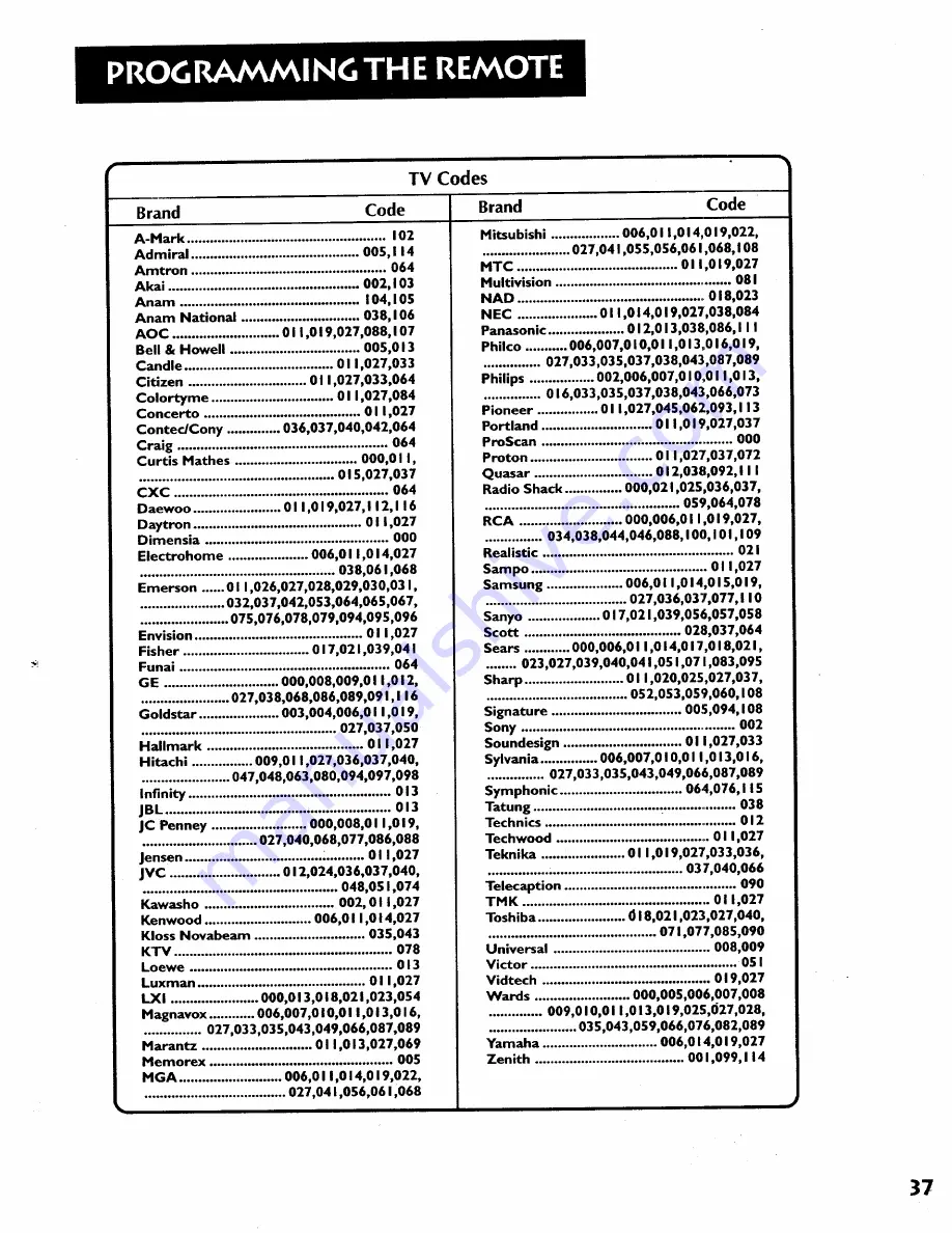 RCA VR628HF User Manual Download Page 41