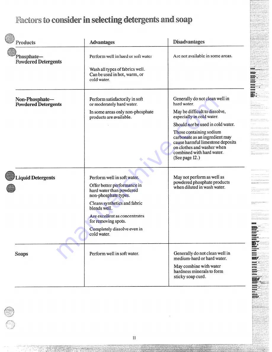 RCA WRW1505MAL Use And Care Manual Download Page 11