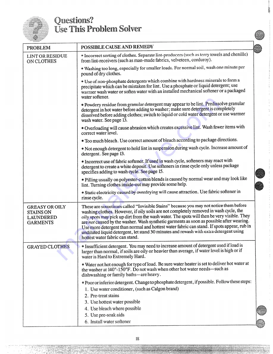 RCA WRW1505MAL Use And Care Manual Download Page 18