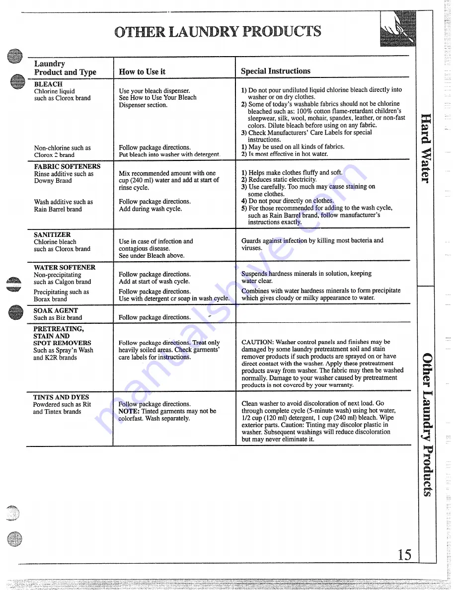 RCA WRW3505R Use And Care Manual Download Page 15