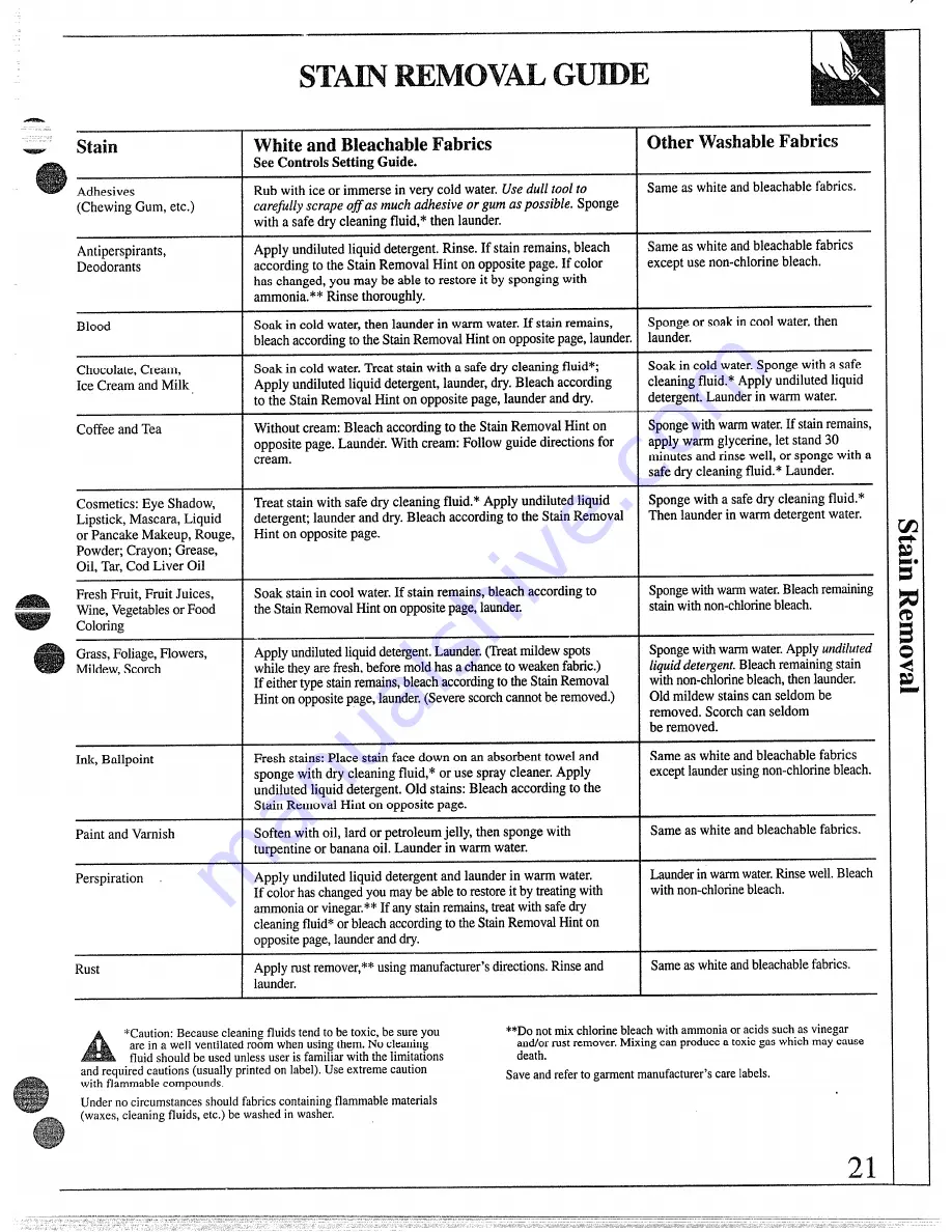 RCA WRW3705R Use And Care Manual Download Page 21