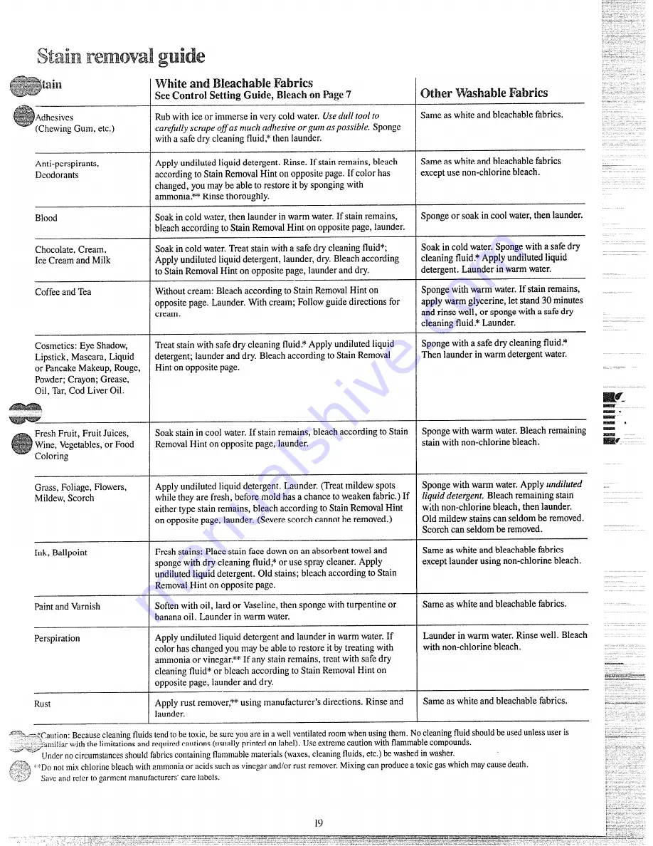 RCA WRW5705K Use And Care Manual Download Page 19