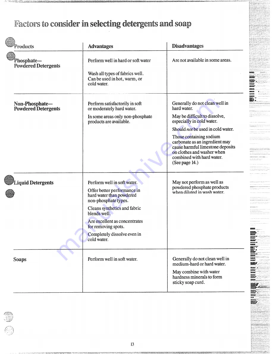 RCA WRW5705MAL Use And Care Manual Download Page 13