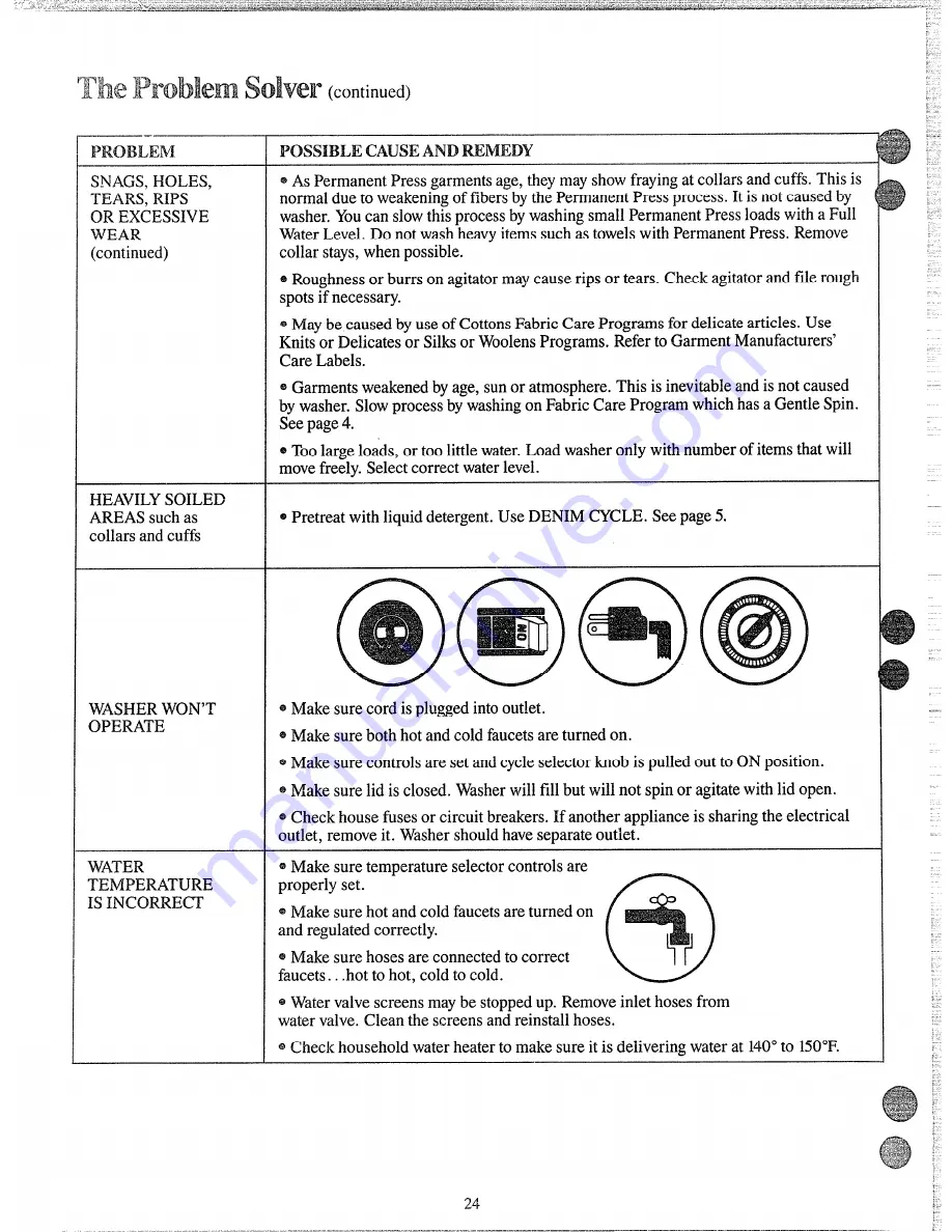 RCA WRW5705MAL Use And Care Manual Download Page 24