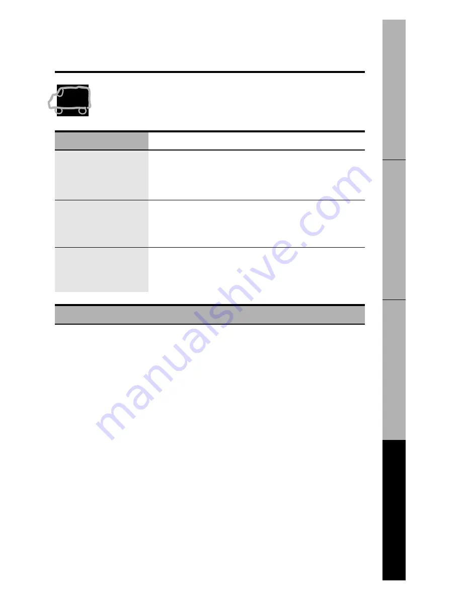 RCA YBXR1060 Owner'S Manual Download Page 19