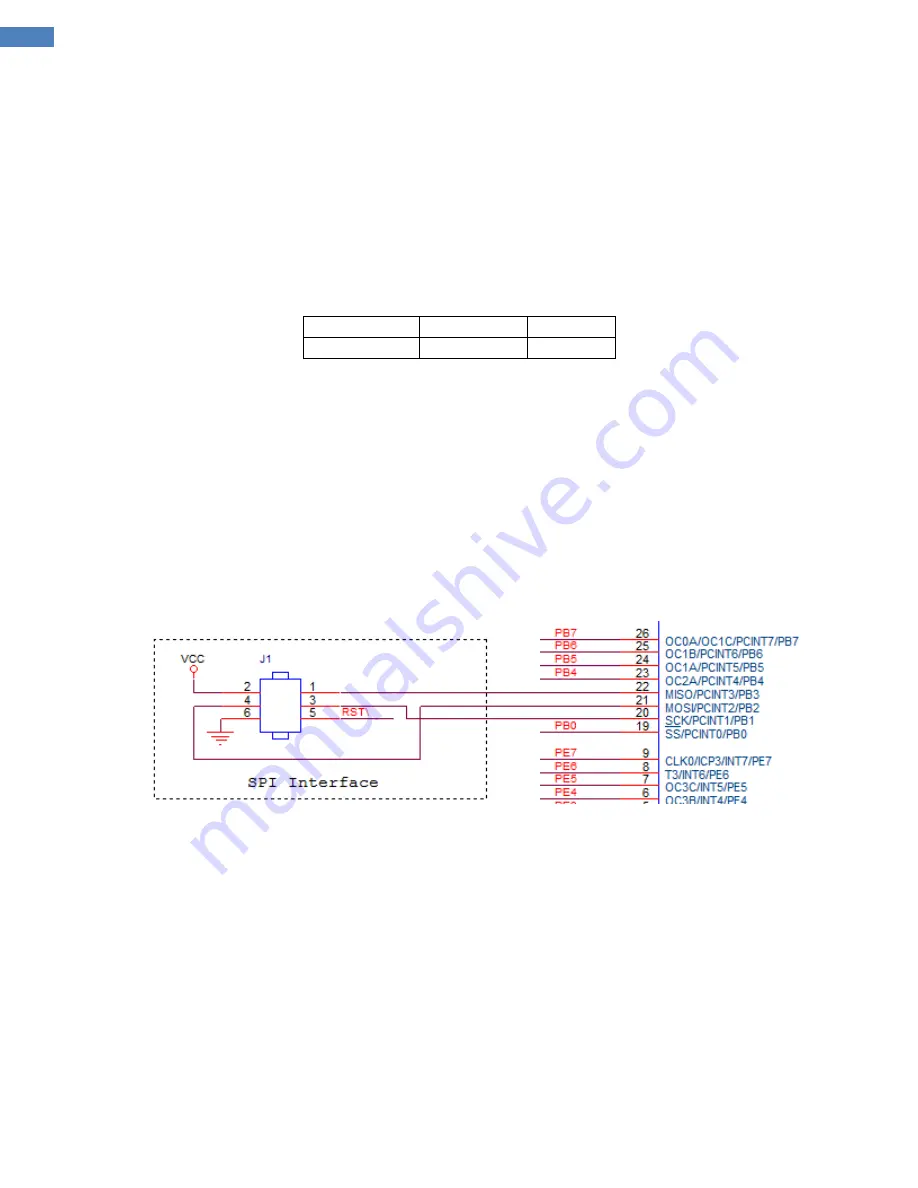 RCAT RCAT-1A Revision A3 Скачать руководство пользователя страница 20