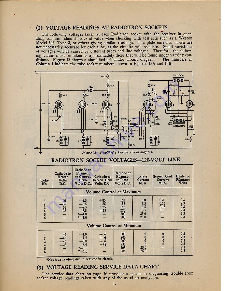 RCAVICTOR Radiola 48 Service Notes Download Page 17