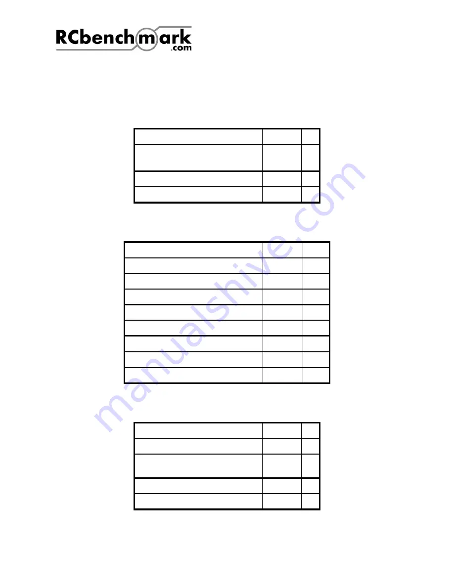 RCbenchmark 1780 Series User Manual Download Page 18