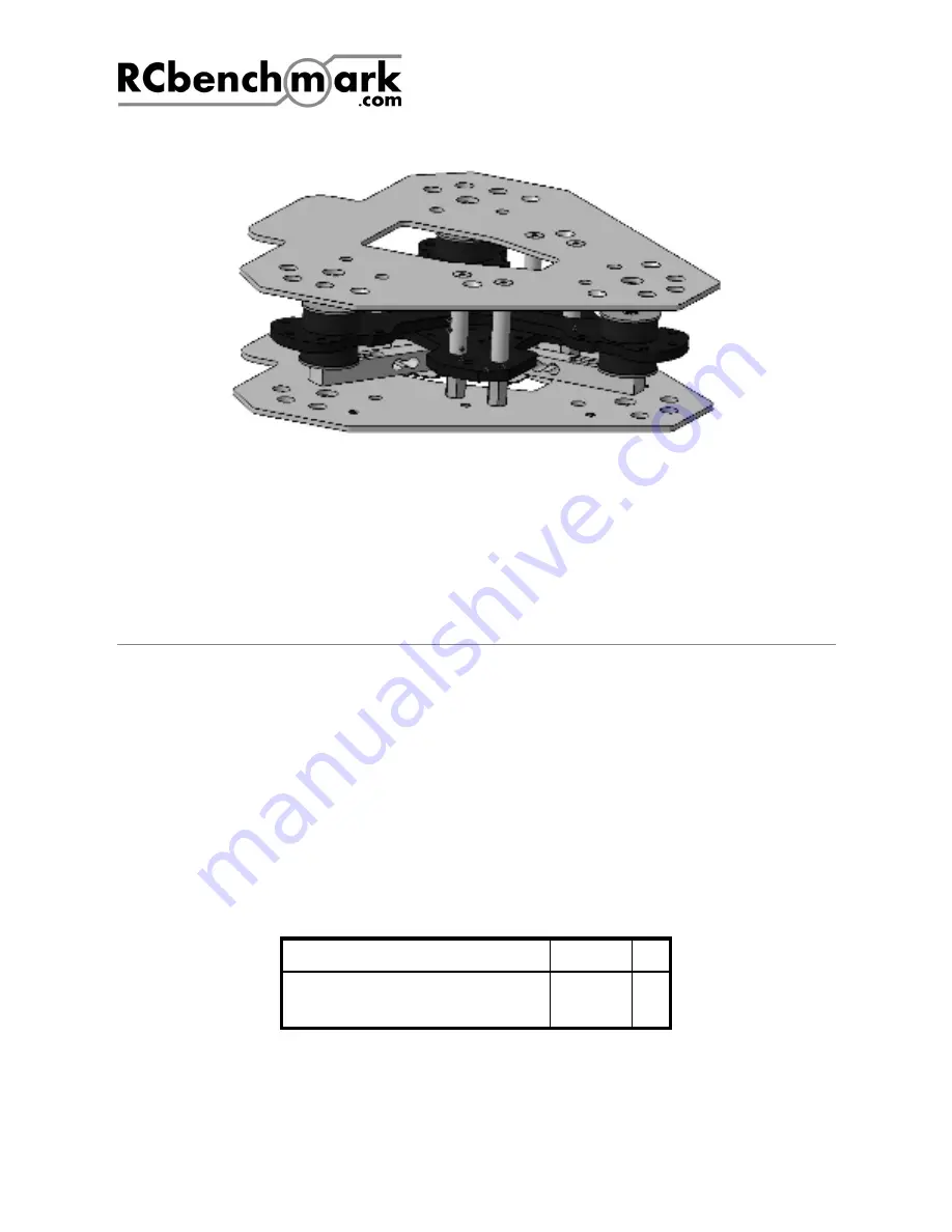 RCbenchmark 1780 Series User Manual Download Page 30