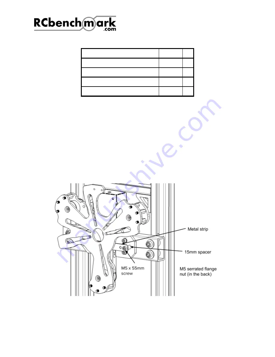 RCbenchmark 1780 Series User Manual Download Page 35