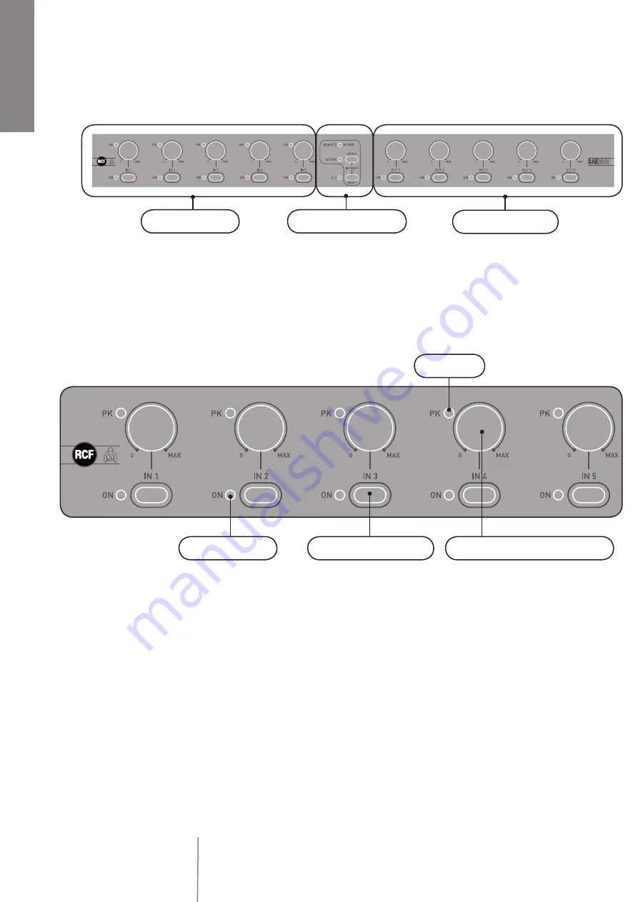 RCF FORUM 17180022 Скачать руководство пользователя страница 6