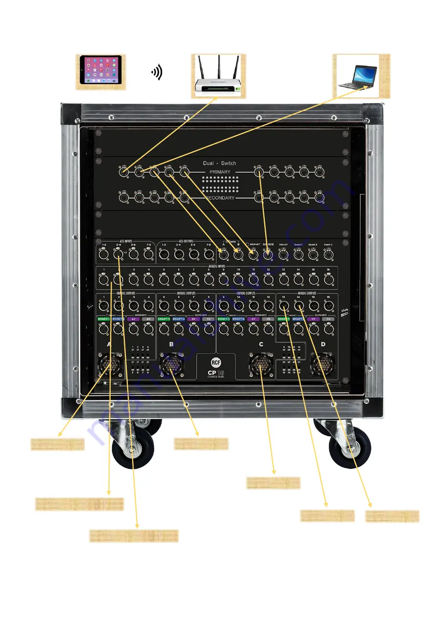 RCF CR 16 ND CONTROL RACK Owner'S Manual Download Page 9