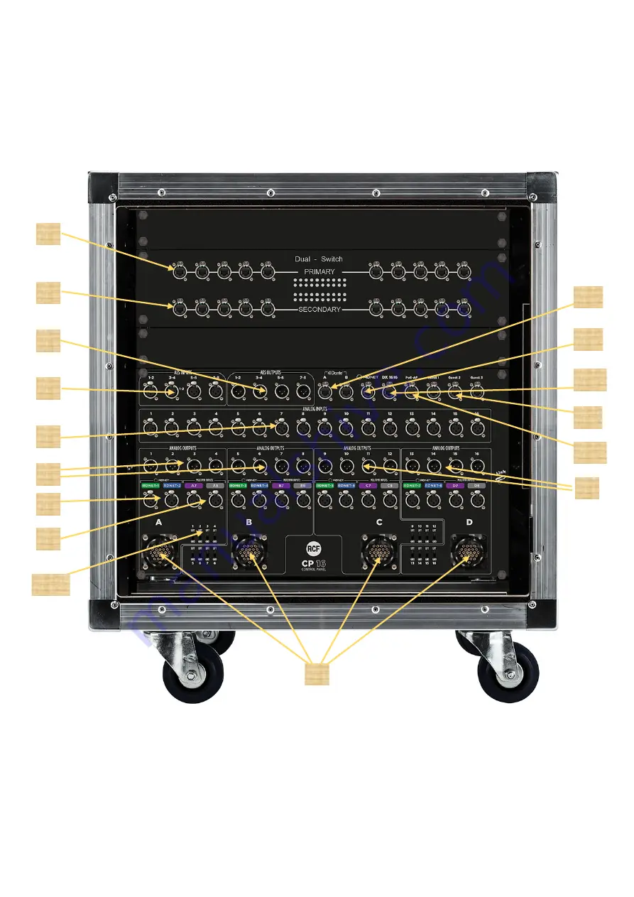 RCF CR 16 ND CONTROL RACK Скачать руководство пользователя страница 17