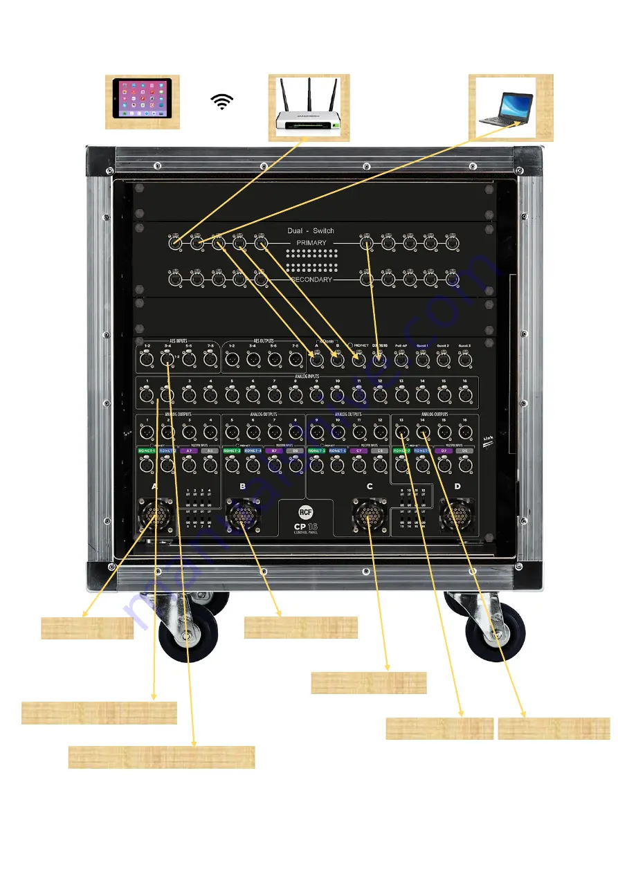 RCF CR 16 ND CONTROL RACK Скачать руководство пользователя страница 19