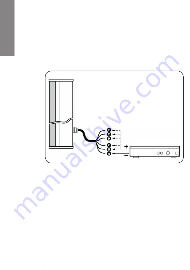 RCF CS6520 Скачать руководство пользователя страница 20