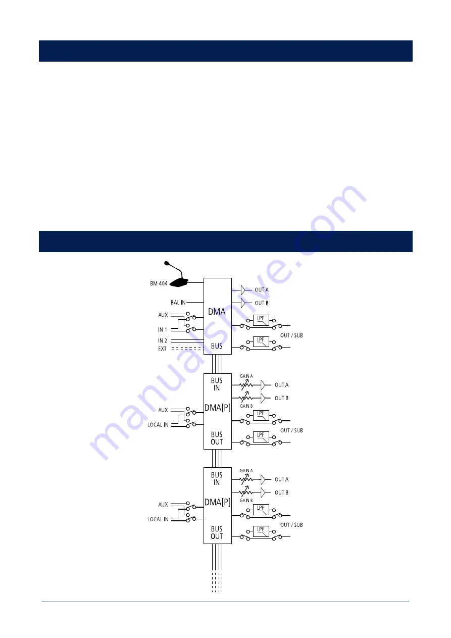 RCF DMA 162 Owner'S Manual Download Page 9