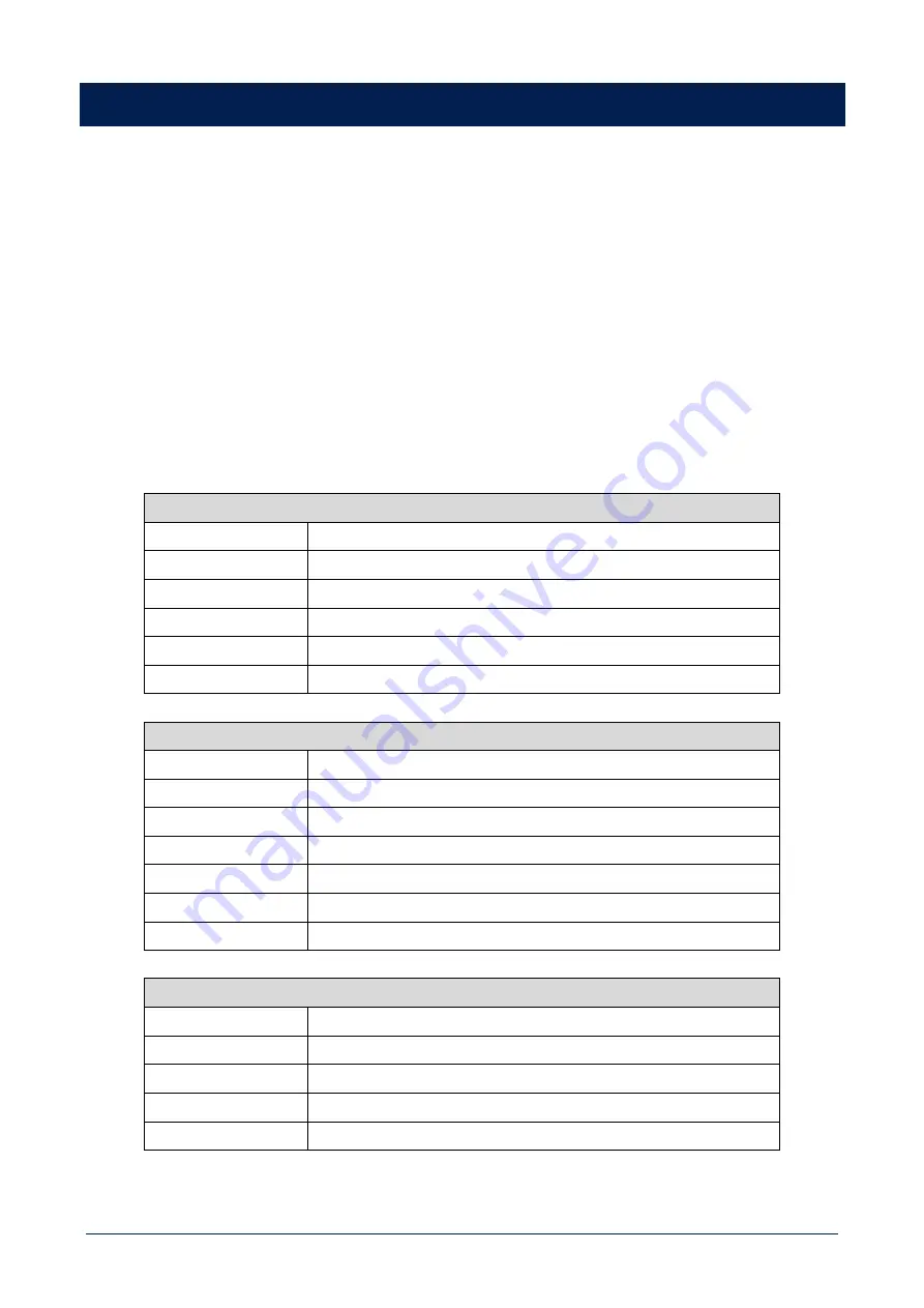 RCF DMA 162 Owner'S Manual Download Page 15