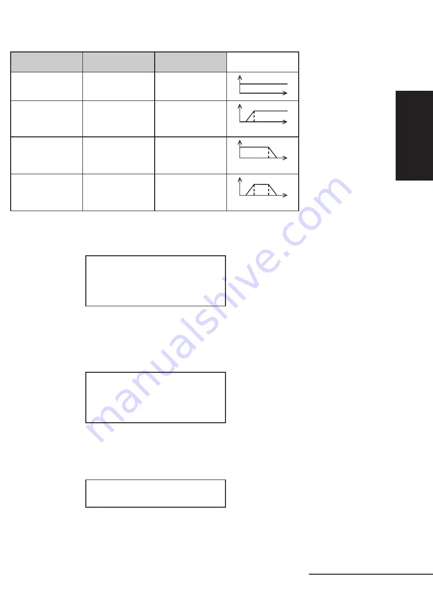 RCF DX4008 Installation And Operation Manual Download Page 25