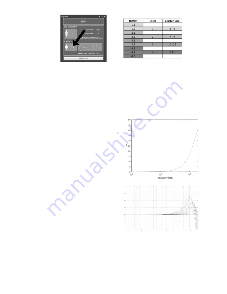 RCF HDL 50-A Owner'S Manual Download Page 14