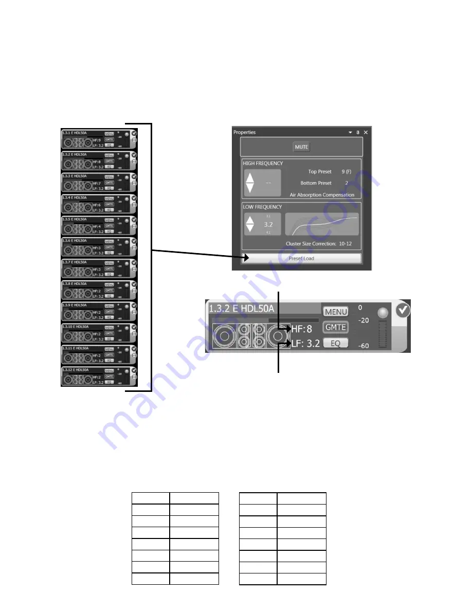 RCF HDL 50-A Owner'S Manual Download Page 15