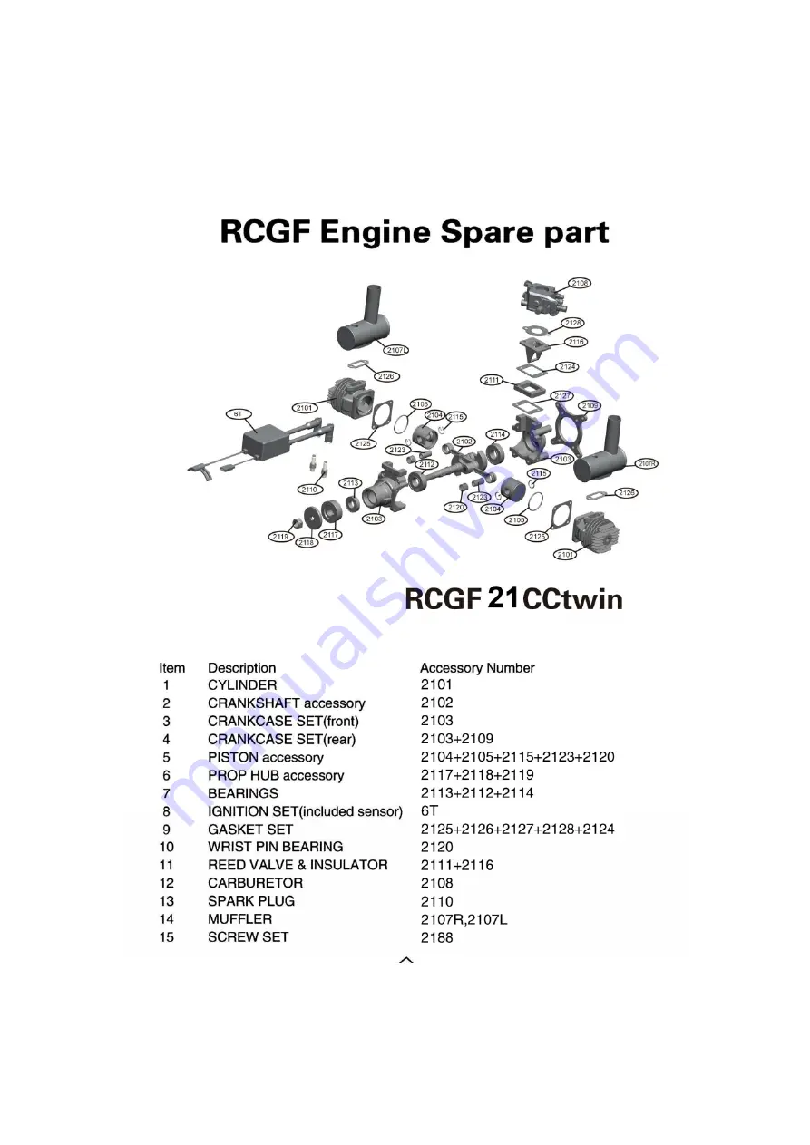 RCGF 21CC-Twin Operator'S Manual Download Page 21