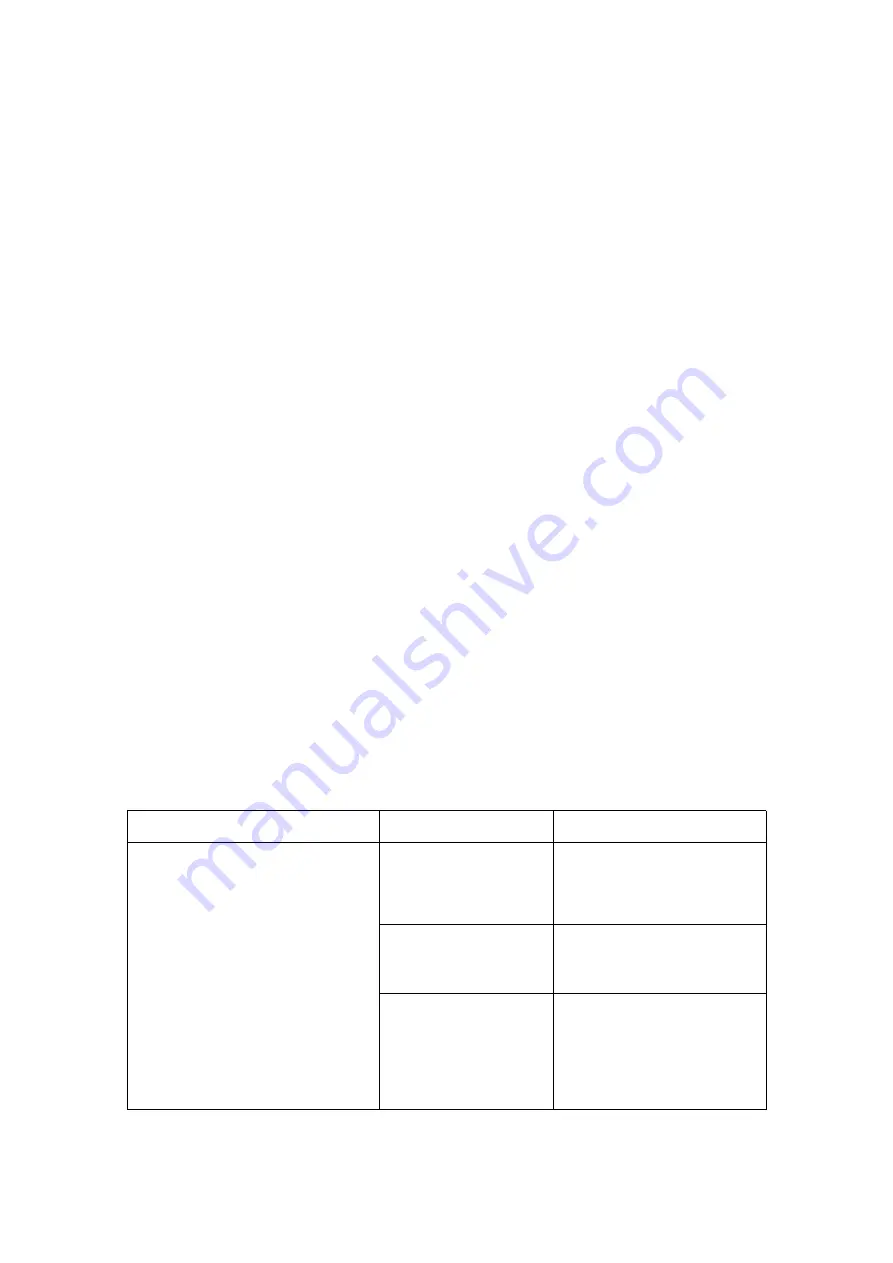 RCGF 40CC-TS Operator'S Manual Download Page 15