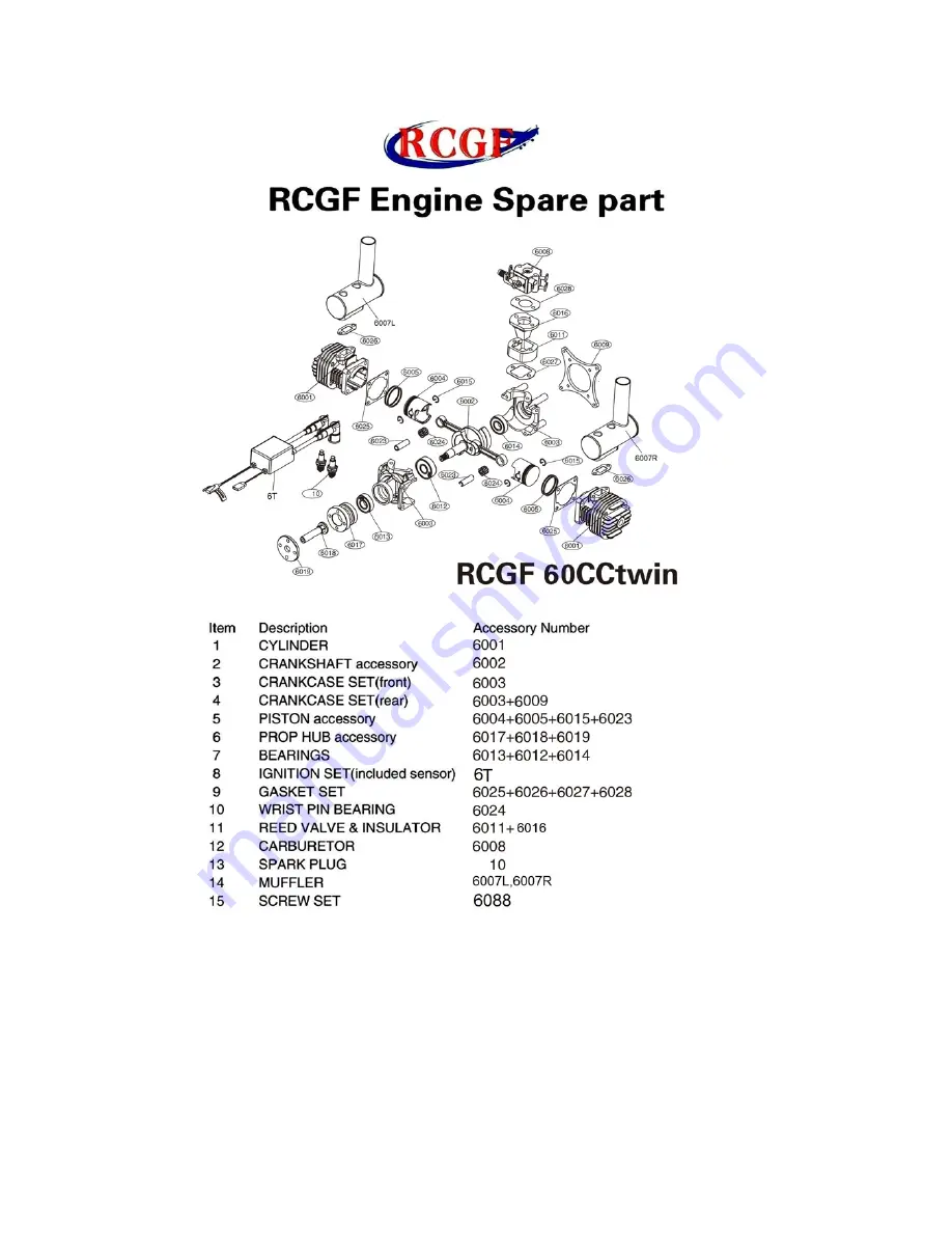 RCGF 60CC-Twin Operator'S Manual Download Page 21