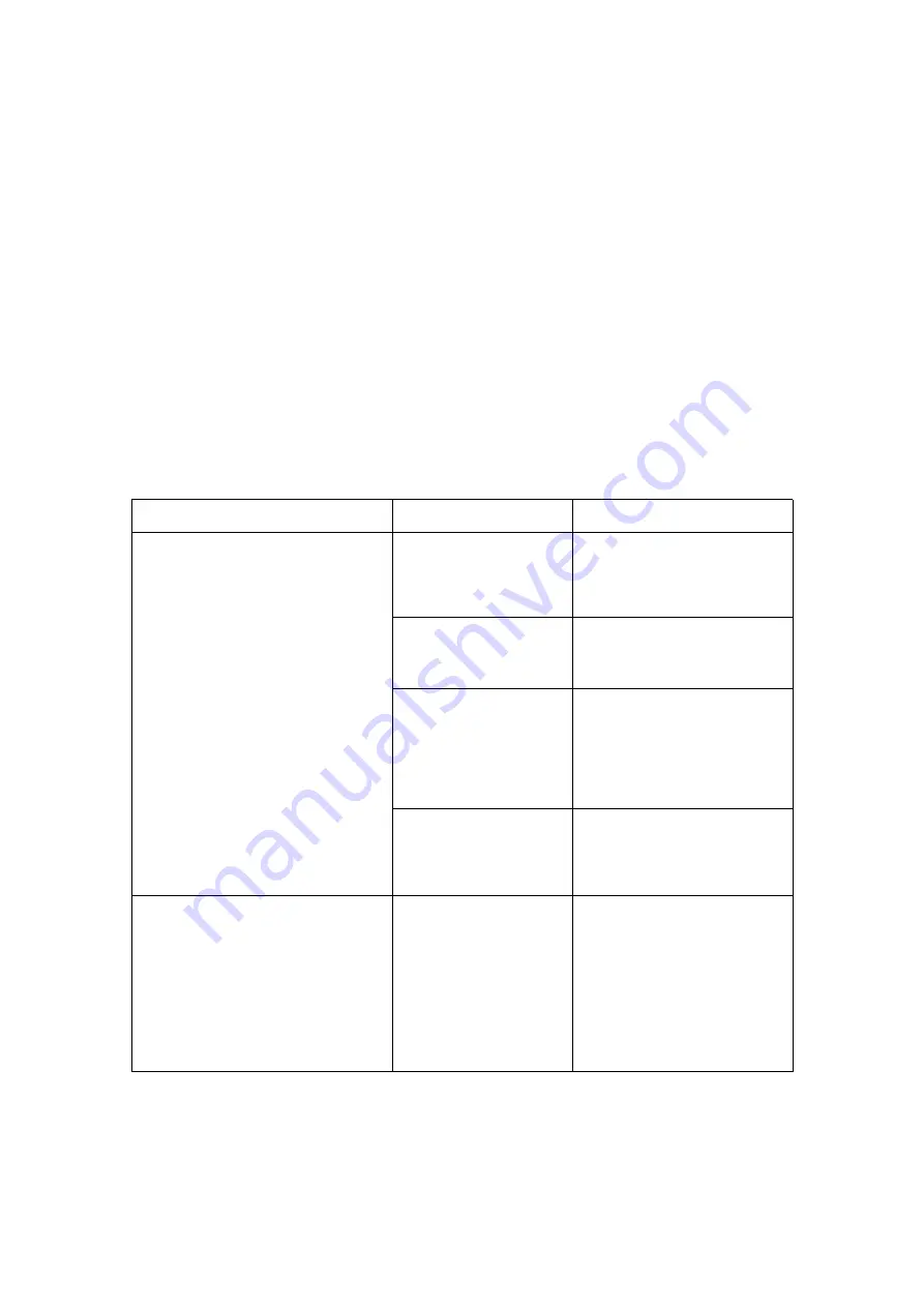 RCGF RCGF35CCRE Operator'S Manual Download Page 15