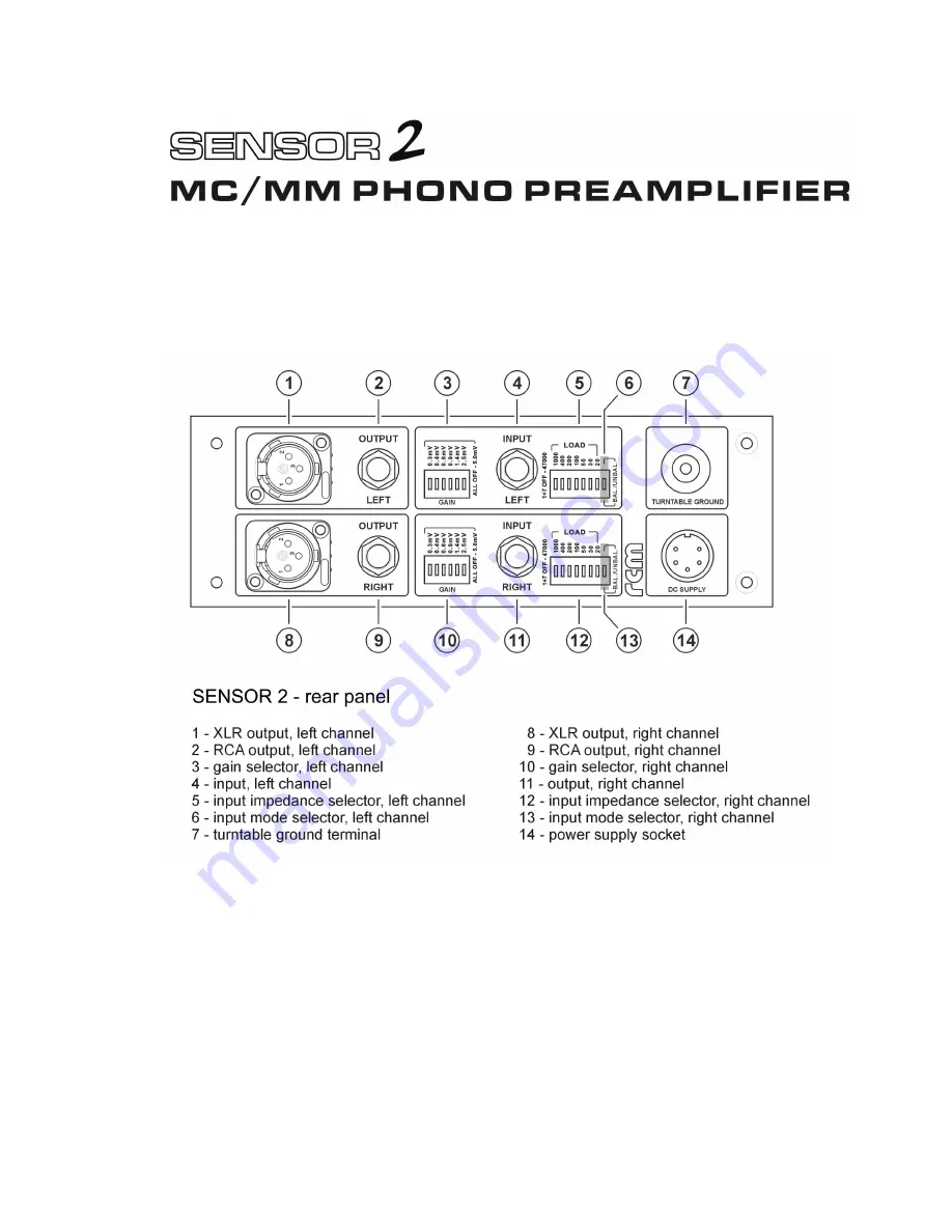 RCM Audio Sensor 2 Manual Download Page 1