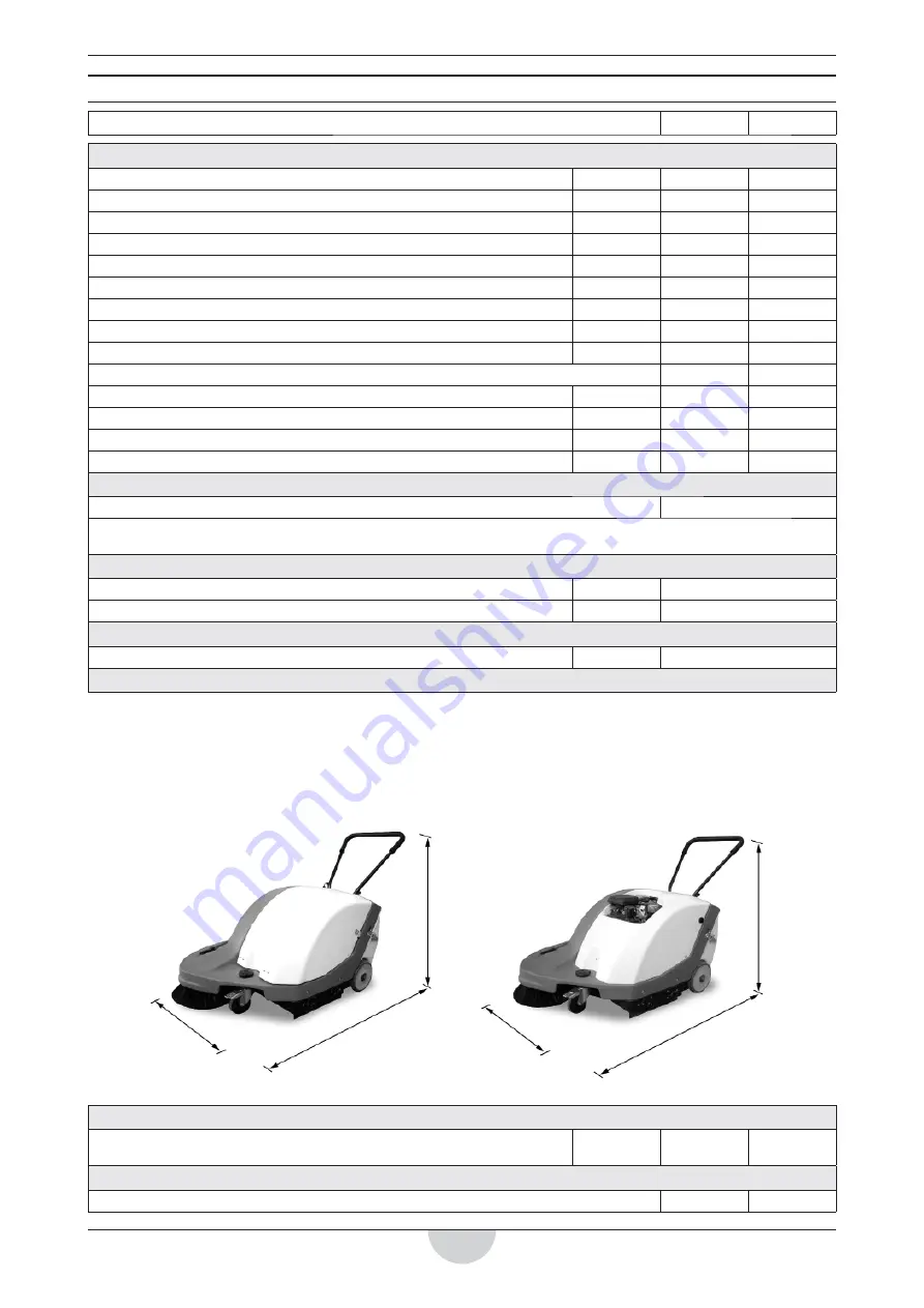 RCm ALFA Instruction And Maintenance Handbook Download Page 34