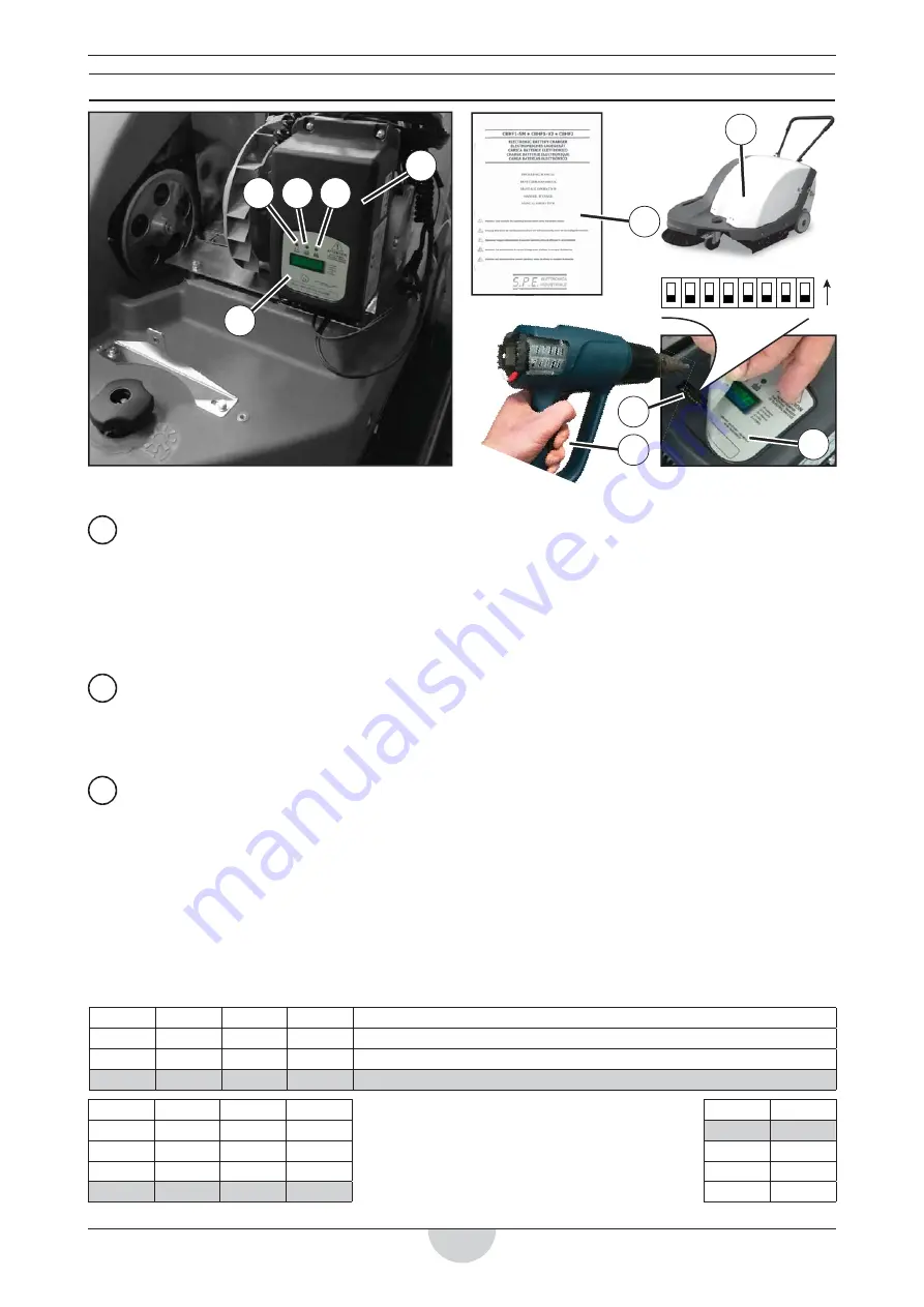 RCm ALFA Instruction And Maintenance Handbook Download Page 84