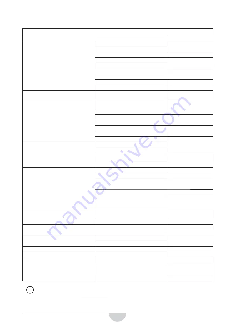 RCm MEGA 601 Instruction And Maintenance Handbook Download Page 84