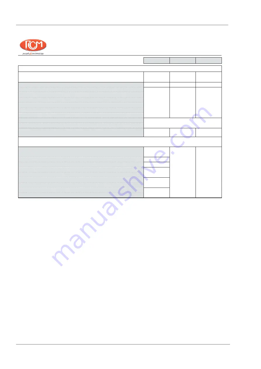 RCm SLALOM Instruction And Maintenance Handbook Download Page 16